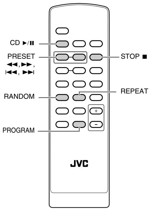 JVC UXG110 - Télécommande - 1