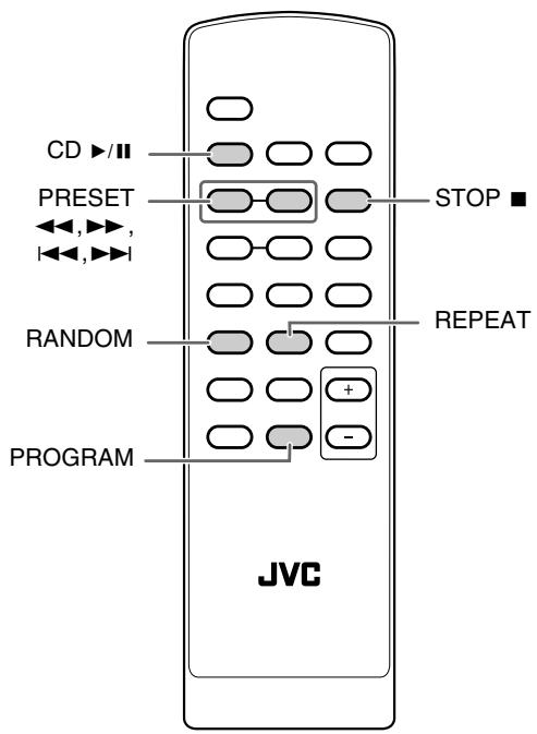 JVC UXG110 - Telecomando - 1