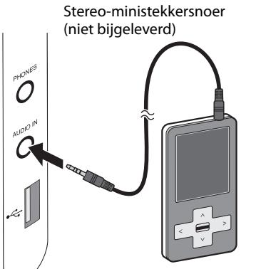 Stereo-ministekkersnoer (niet bijgeleverd) PHONES AUDIO
