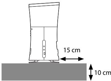 15 cm 10 cm