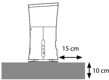 15 cm 10 cm