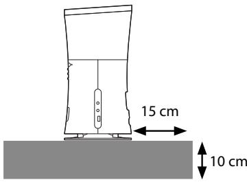 15 cm 10 cm