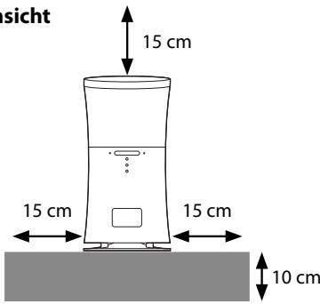 sicht 15 cm 15 cm 15 cm 10 cm