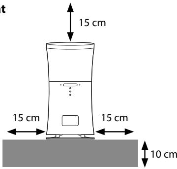 t 15 cm 15 cm 15 cm 10 cm