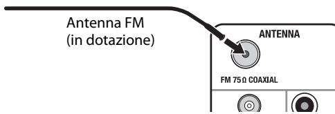 JVC NX-SA1R - Collegamento dell'antenna FM - 1