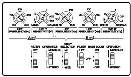KENWOOD KAC-8403 - ■ Sistema de 2 canales de alta potencia - 2