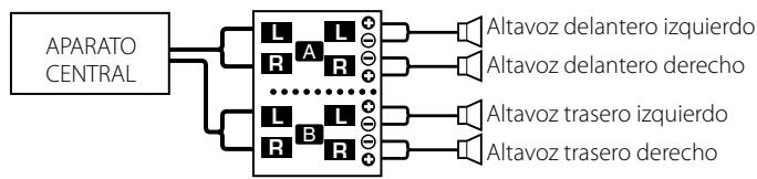 KENWOOD KAC-8403 - Sistema de 4 canales - 1