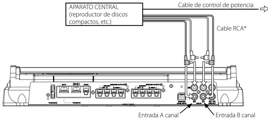 KENWOOD KAC-8403 - Conexión de entrada del cable RCA o del nivel del.altavoz - 1