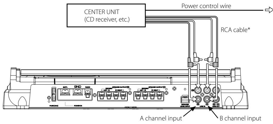 KENWOOD KAC-8403 - RCA cable or Speaker level input connection - 1