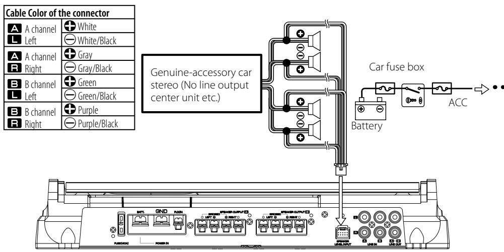 KENWOOD KAC-8403 - RCA cable or Speaker level input connection - 2