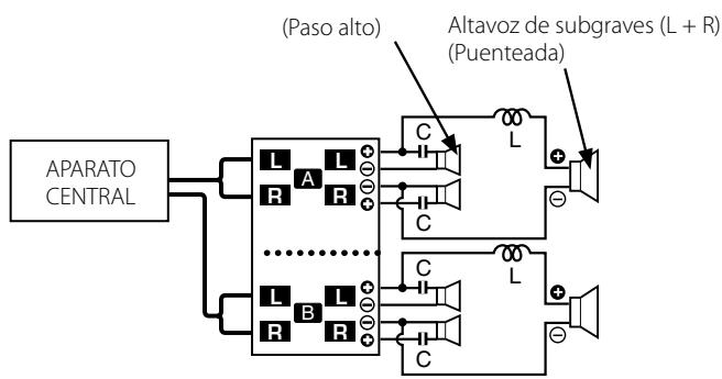 KENWOOD KAC-8403 - Tri-modeo - 1