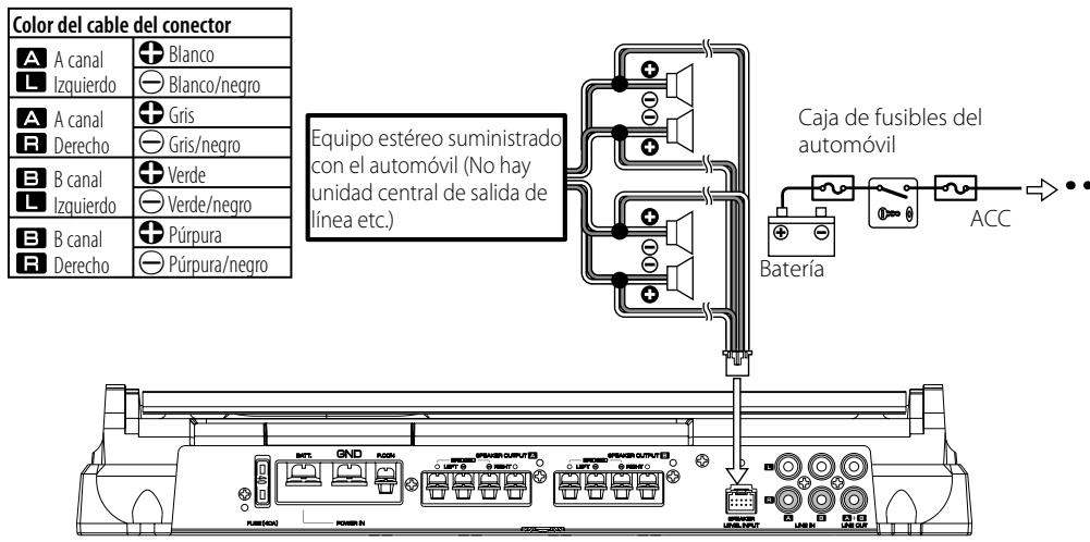 KENWOOD KAC-8403 - Conexión de entrada del cable RCA o del nivel del.altavoz - 2