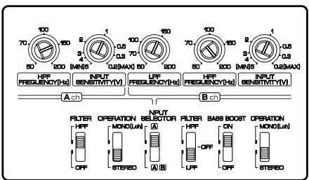 KENWOOD KAC-8403 - Cable RCA ou connexion d'entrée de niveau d'enceinte - 7