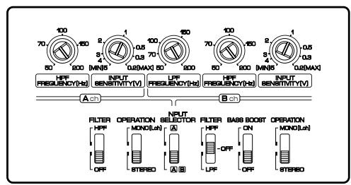 KENWOOD KAC-8403 - Cable RCA ou connexion d'entrée de niveau d'enceinte - 11