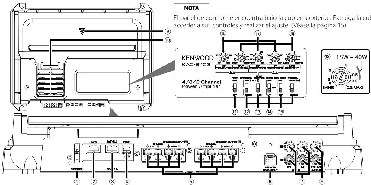 KENWOOD KAC-8403 - Conexión de entrada del cable RCA o del nivel del.altavoz - 4