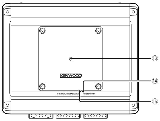 KENWOOD KAC-X4D - ① Commutateur FREQ. RANGE (a. ch/b. ch) - 1