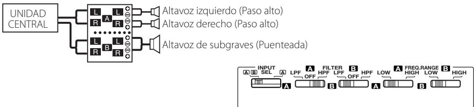 KENWOOD KAC-X4D - Sistema de 2 canales + Altavoz de subgraves - 1