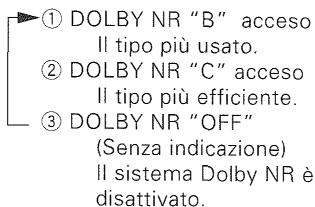KENWOOD X-VH7 - Selezionare il modo Dolby NR. - 1