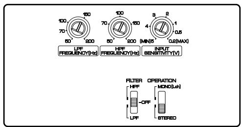 KENWOOD KAC-7202 - Commande frequency (fréquence d'amplification des basses) (KAC-7252 uniquement) - 9