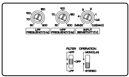 KENWOOD KAC-7202 - Commande frequency (fréquence d'amplification des basses) (KAC-7252 uniquement) - 2
