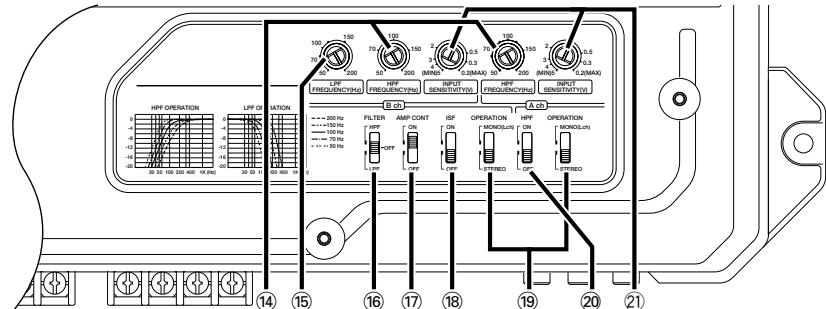 KENWOOD KAC-X541 - Remarque - 3