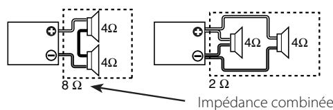KENWOOD KAC-X541 - Sélection des haut-parleurs - 1