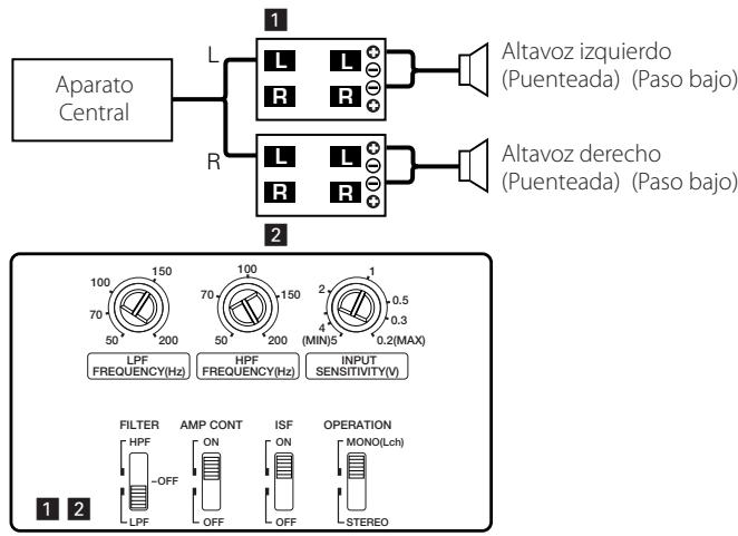 KENWOOD KAC-X621 - Sistema subwoofer de 2 canales de alta potencia - 1