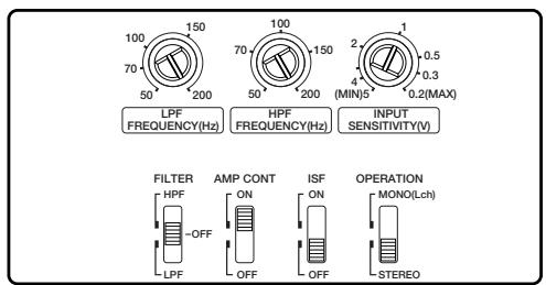 KENWOOD KAC-X621 - Tri-modo - 2