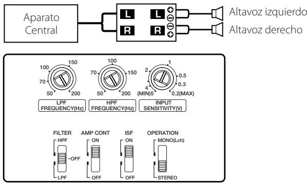 KENWOOD KAC-X621 - Sistema de 2 canales - 1