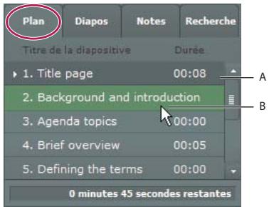 ADOBE PRESENTER 8.0 - Affichage du volet Plan - 1