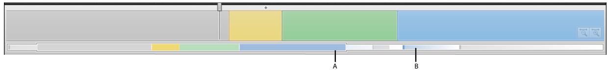 ADOBE PRESENTER 8.0 - Navigation à l'aide du montage - 1