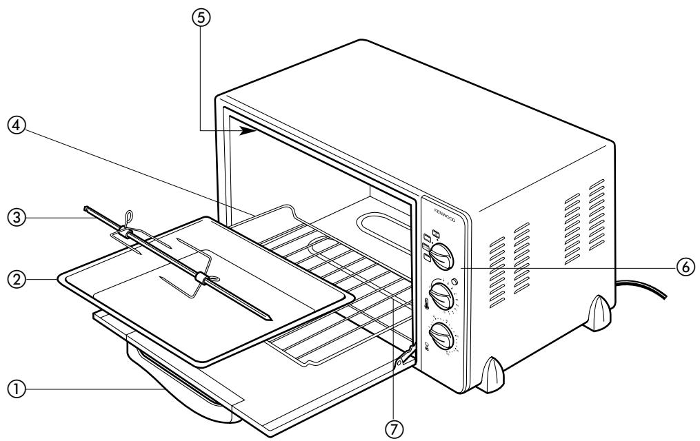 Labeled diagram of a microwave oven with numbered parts for identification