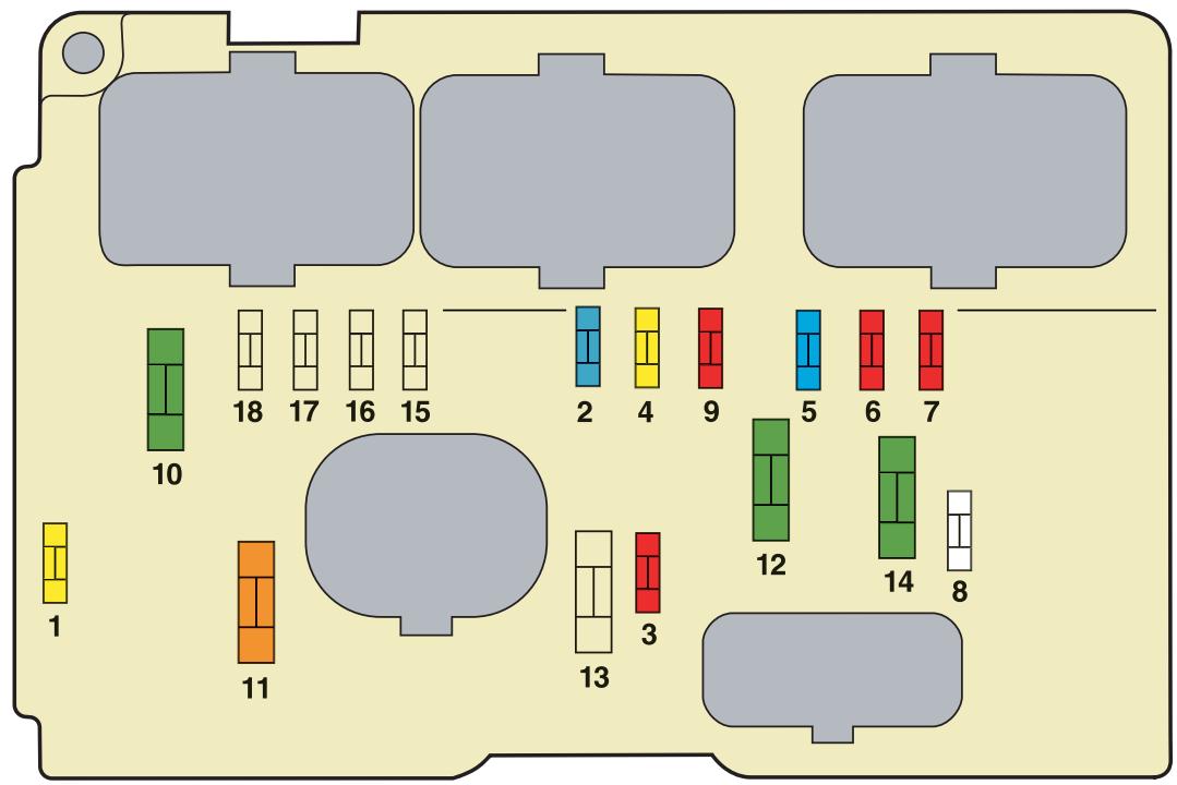 CITROEN C3 1 - Boîtier de fusibles - 1