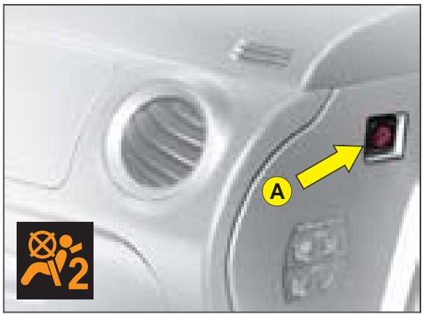 CITROEN C3 1 - AIRBAGS - 1