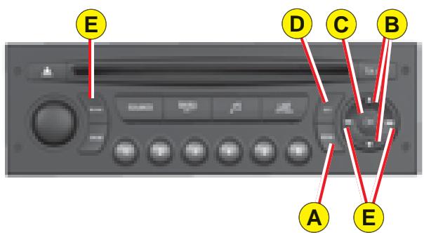 CITROEN C3 1 - Commands - 1