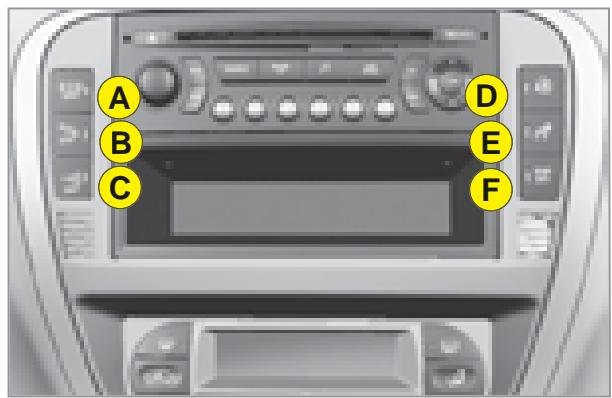 CITROEN C3 1 - Barrette de commandes - 1