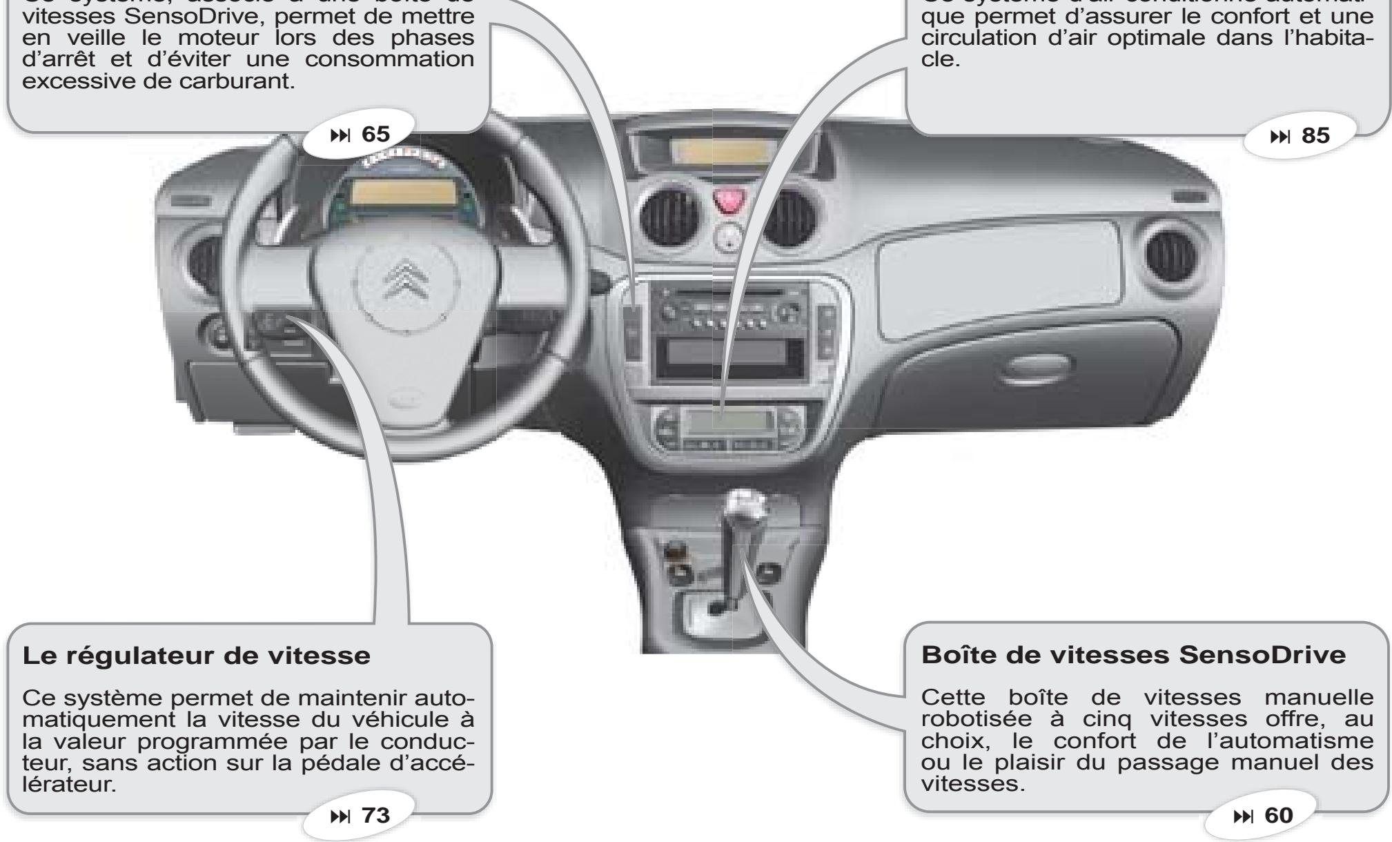 CITROEN C3 1 - L'air conditionné automatique - 1