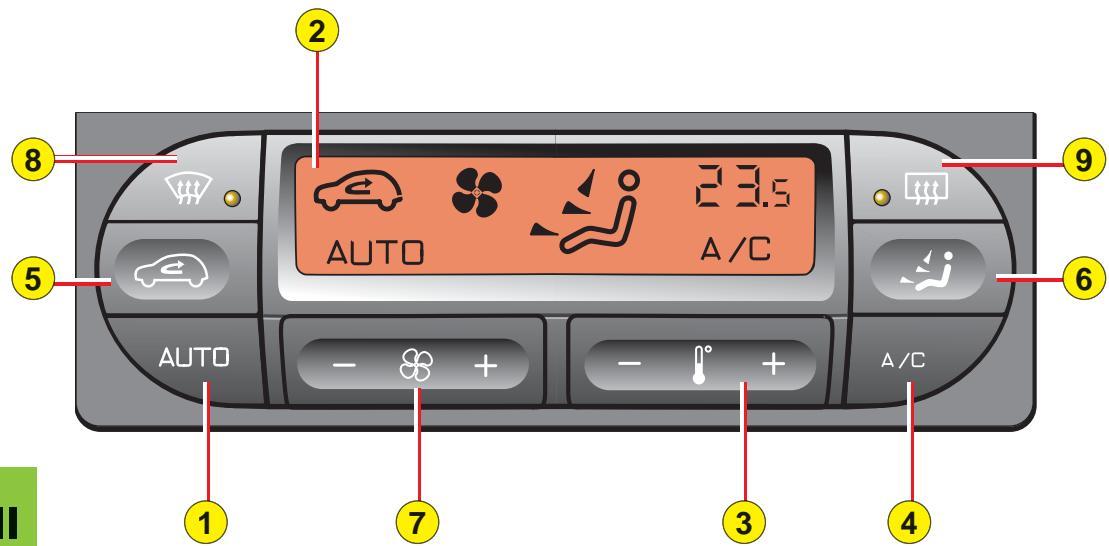 CITROEN C3 1 - AIR CONDITIONné AUTOMATIQUE - 1
