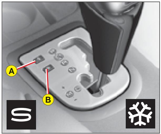 CITROEN C3 1 - Nota : - 1