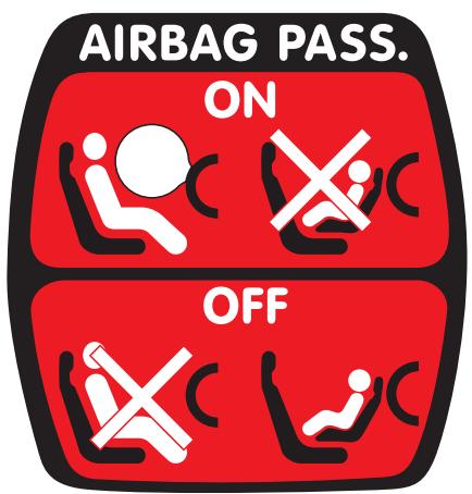 CITROEN C3 1 - AIRBAGS - 2