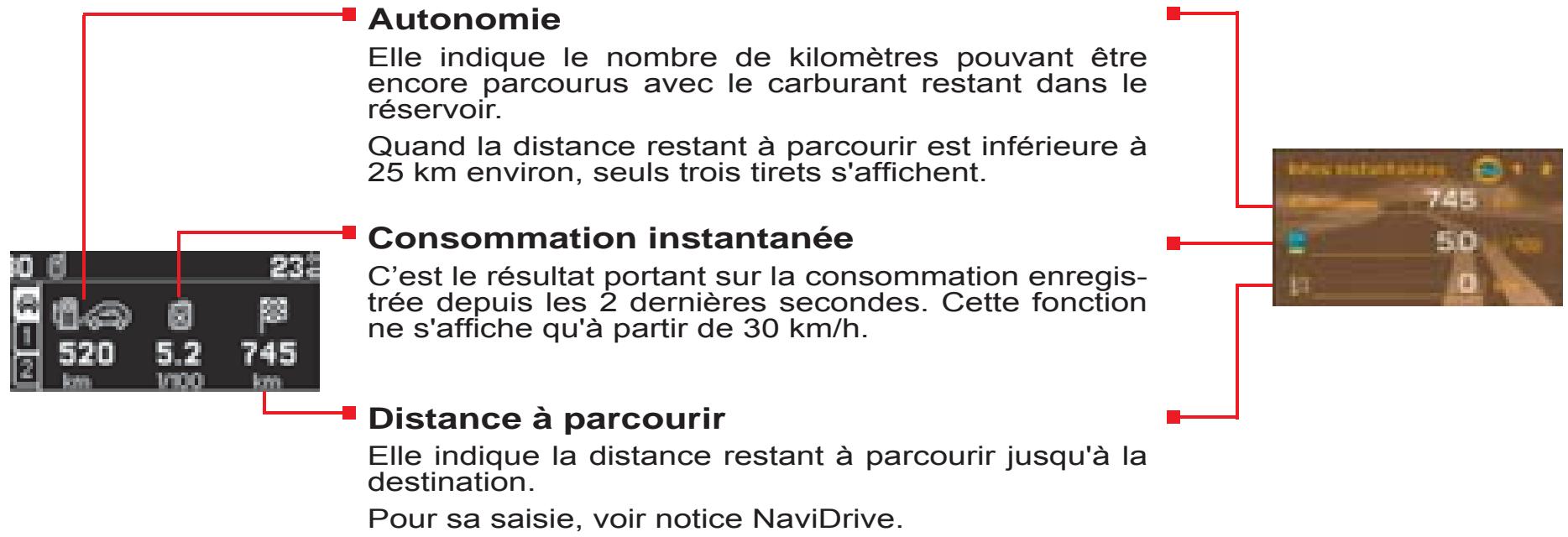 CITROEN C3 1 - Afficheur NaviDrive couleur - 1