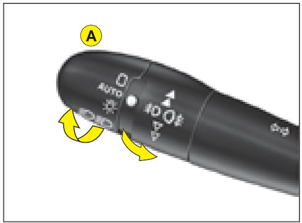 CITROEN C3 1 - SIGNALISATION - 1