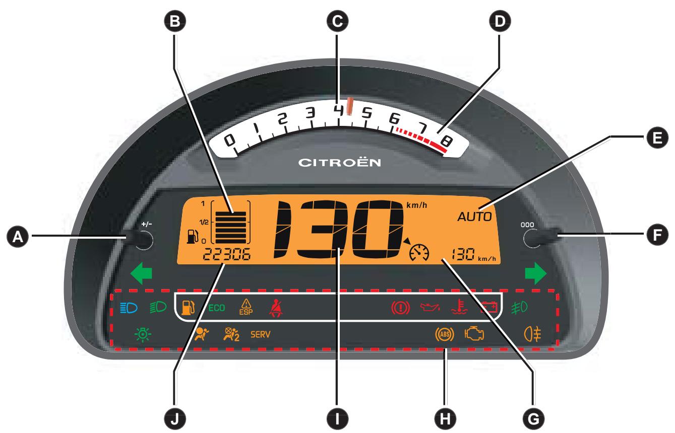 CITROEN C3 1 - NE FAITES PAS TOURNER LE MOTEUR DANS UN LOCAL FERMÉ OU INSUFFISAMMENT VENTILÉ. - 1
