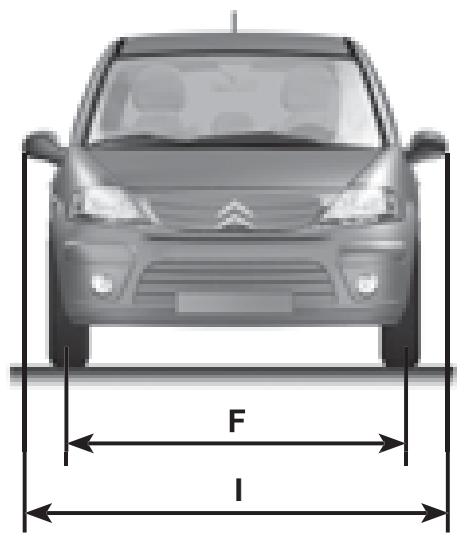 CITROEN C3 1 - GÉNÉRALITÉS - 2