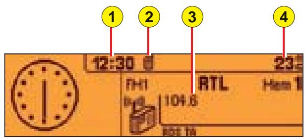 CITROEN C3 1 - PourCHOISIR lesunités : - 1