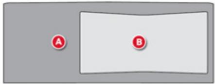 A B