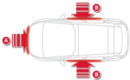 A B B