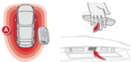 CITROEN C4 PICASSO 2013 - Accès et Démarrage Mains Libres - 1