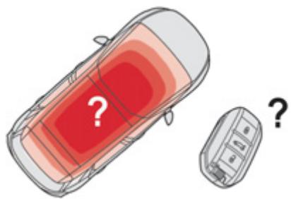 CITROEN C4 PICASSO 2013 - Clé électronique non reconnue - 1