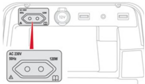 AC 230V 50Hz 120W 12V